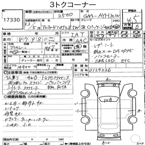 
								2021 TOYOTA ALPHARD 5D WAGON SR (HYBRID) AYH30W full									